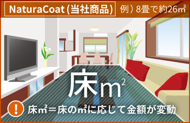 NaturaCoat(当社商品) 床㎡に応じて金額が変動