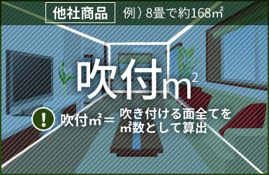 他社商品 吹き付ける面全てを㎡数として算出