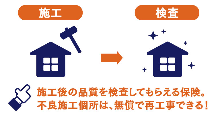 外壁塗装業者に依頼するなら「瑕疵保険の加入業者」がおすすめ！