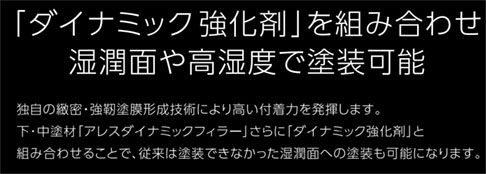 「ダイナミック強化剤」を組み合わせ湿潤面や高湿度で塗装可能