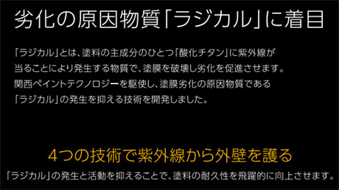 劣化の原因物質「ラジカル」に着目