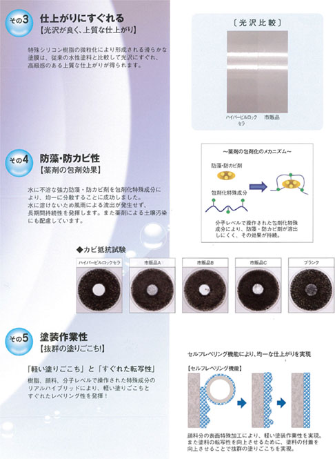 ハイパービルロックの仕上がり・防藻・防カビ性・塗装作業性