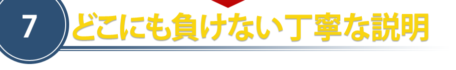 どこにも負けない丁寧な説明